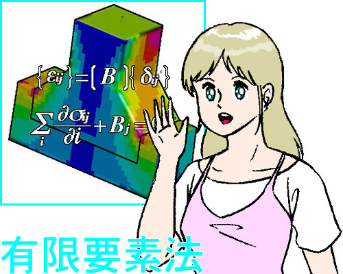 Nice to meet you! I'm Rose, a guide for your lecture of Finite Element Method. It should be that you use FEM cord after you understand its theoretical backgrounds.