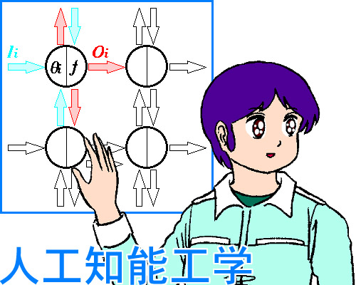 Nice to meet you! I'm Rose, a guide for your lecture of Finite Element Method. It should be that you use FEM cord after you understand its theoretical backgrounds.